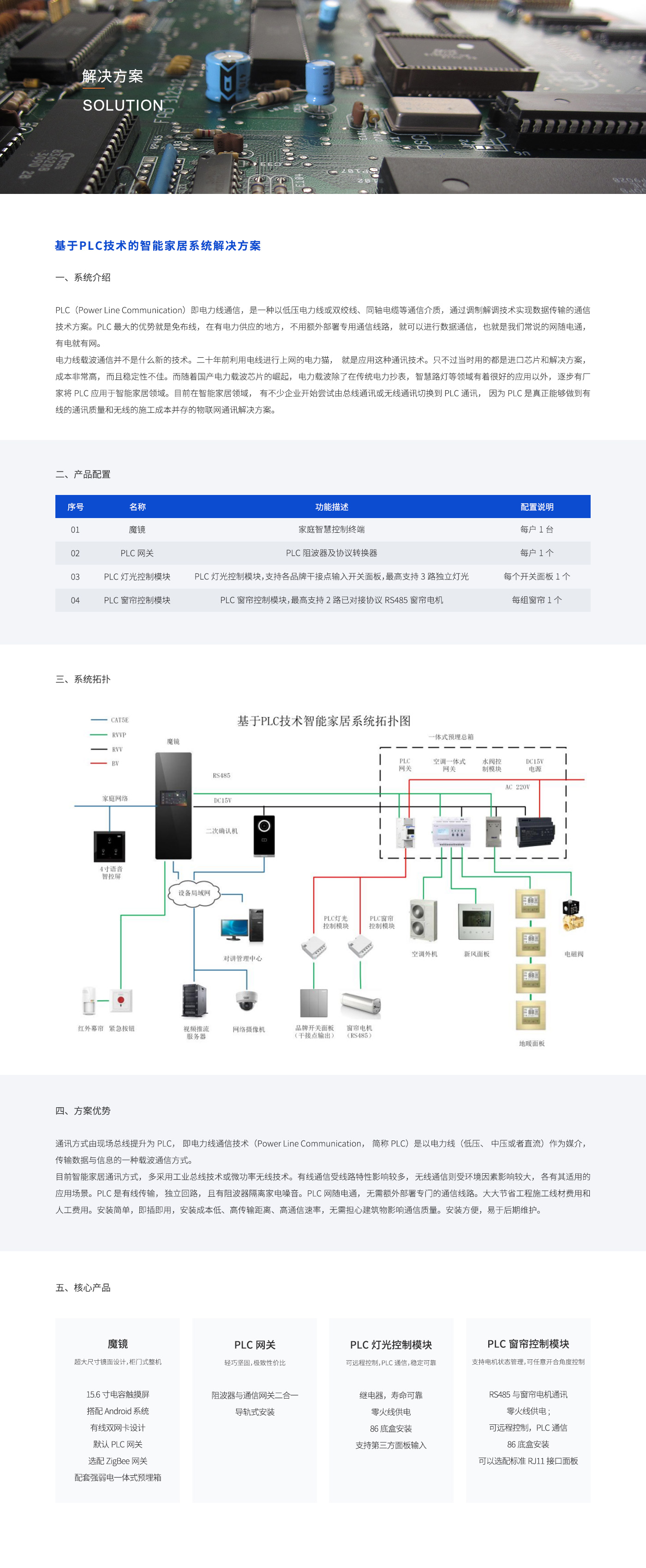 解决方案-01.jpg